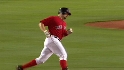 Video: Hot Stove: Signings